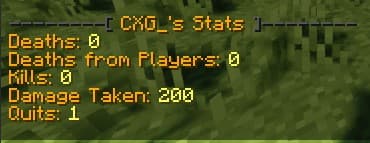 Image 2 of 2 for Stats