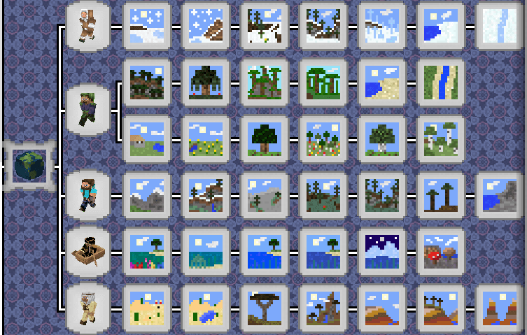 The logo for Paint's Completionist Advancements, a Minecraft Data Pack